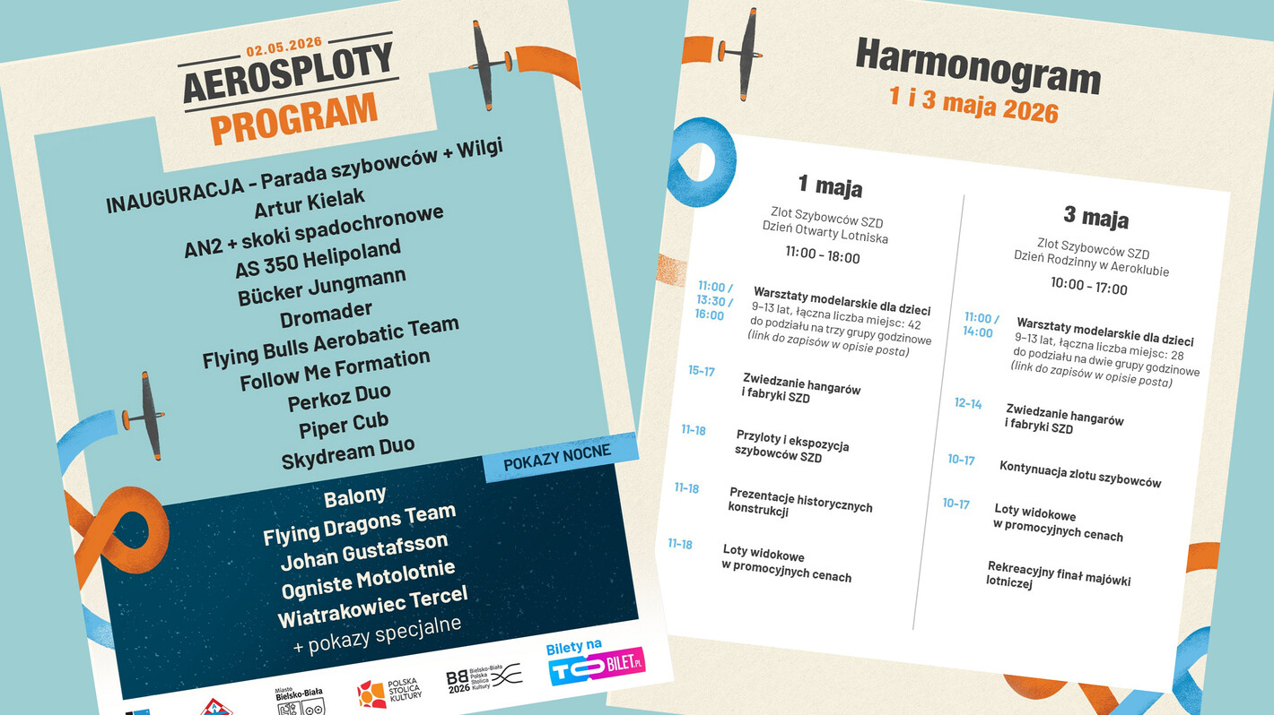 Szdallstar-Pzl-80-Anniversarys-Program-News1